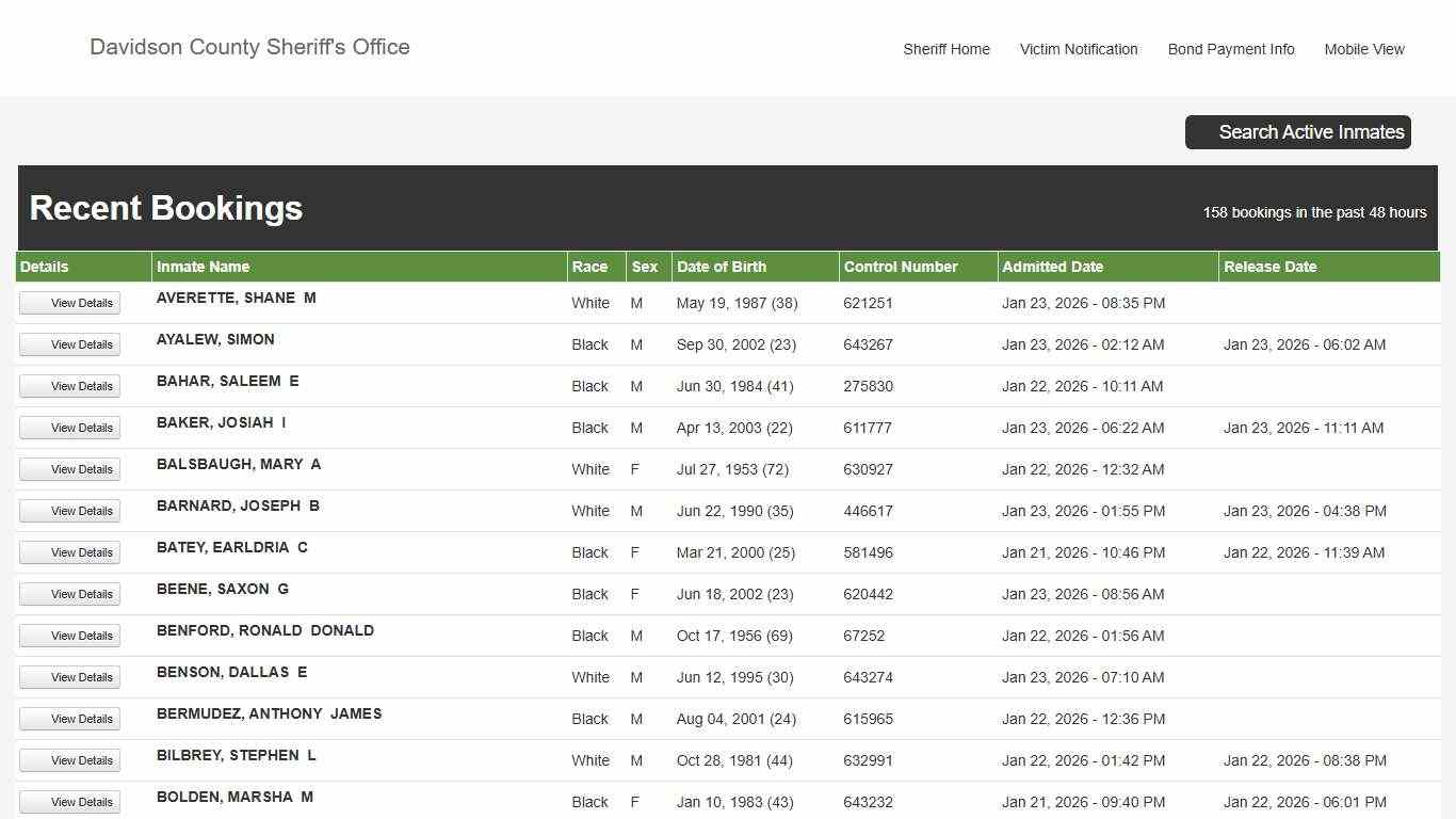 Davidson County Sheriff - Active Inmate Search